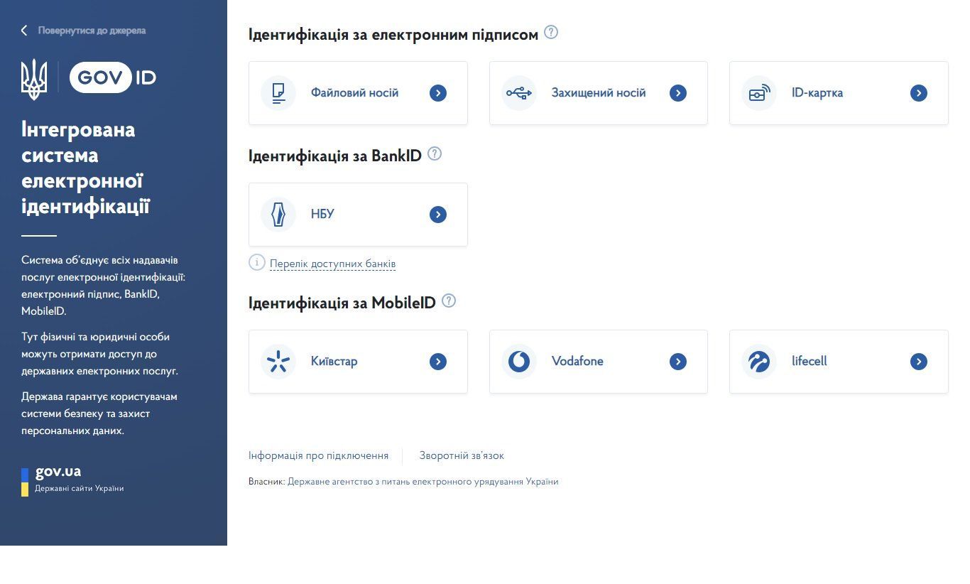 Електронний кабінет водія