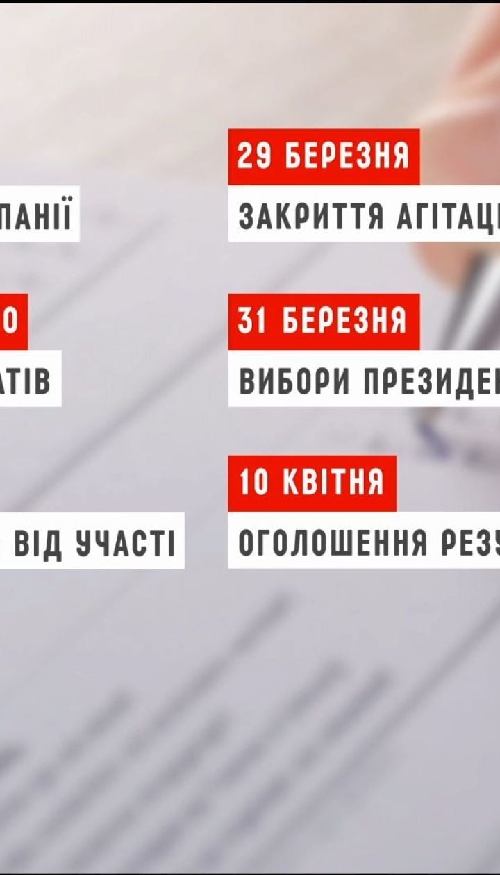 ЦИК обнародовала календарный план президентских выборов