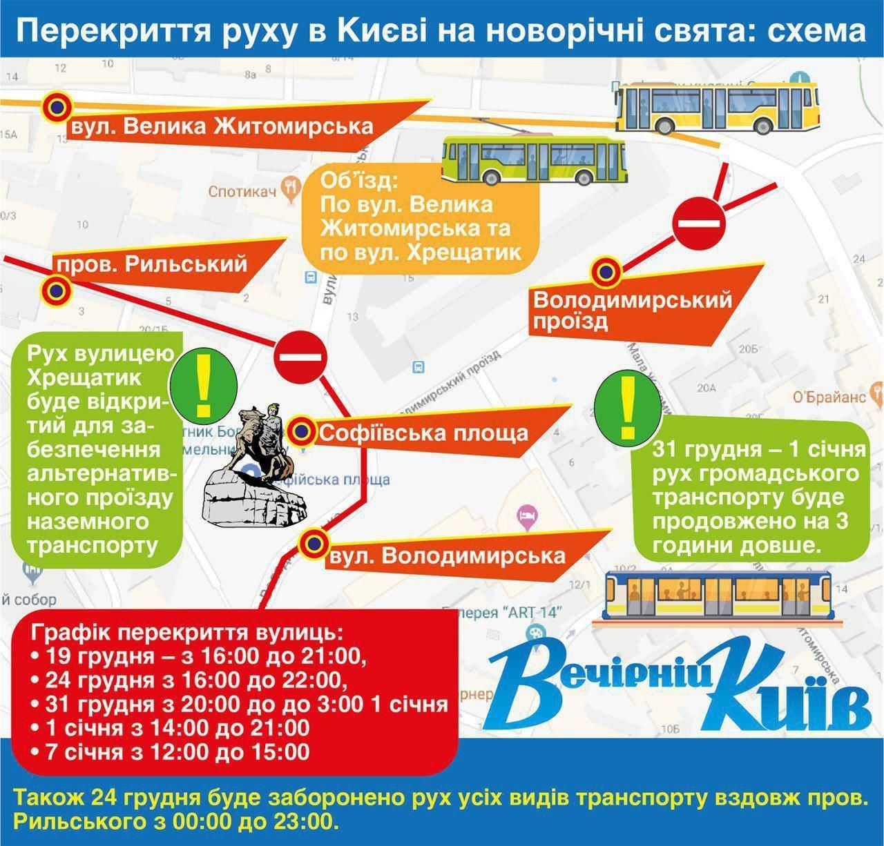 Новий рік 2019