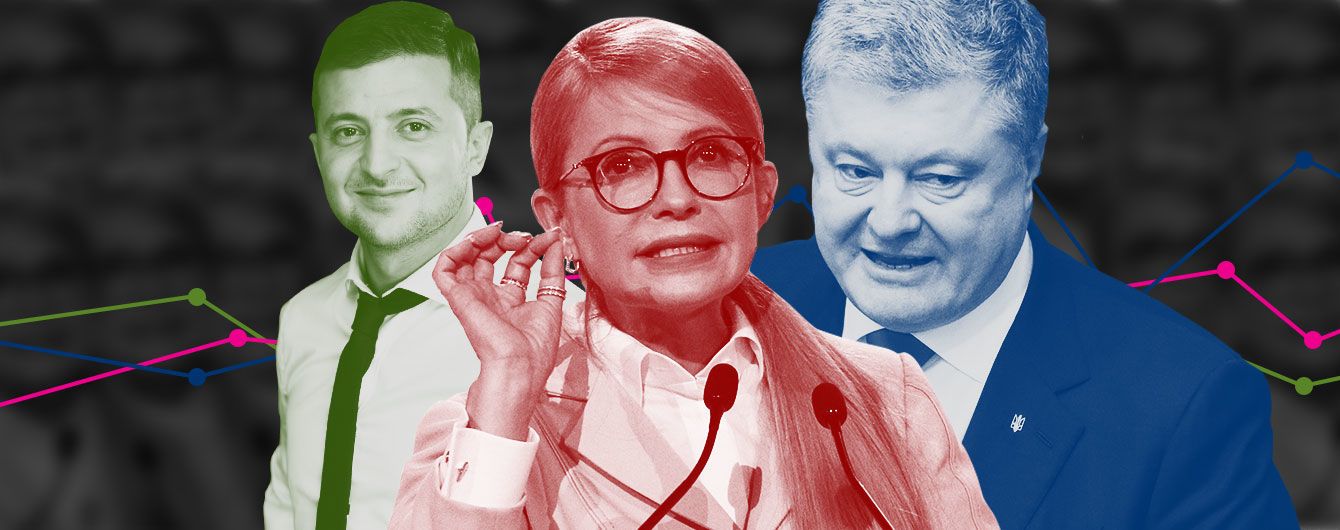 Президентскую гонку возглавил Зеленский, обойдя Тимошенко и Порошенко