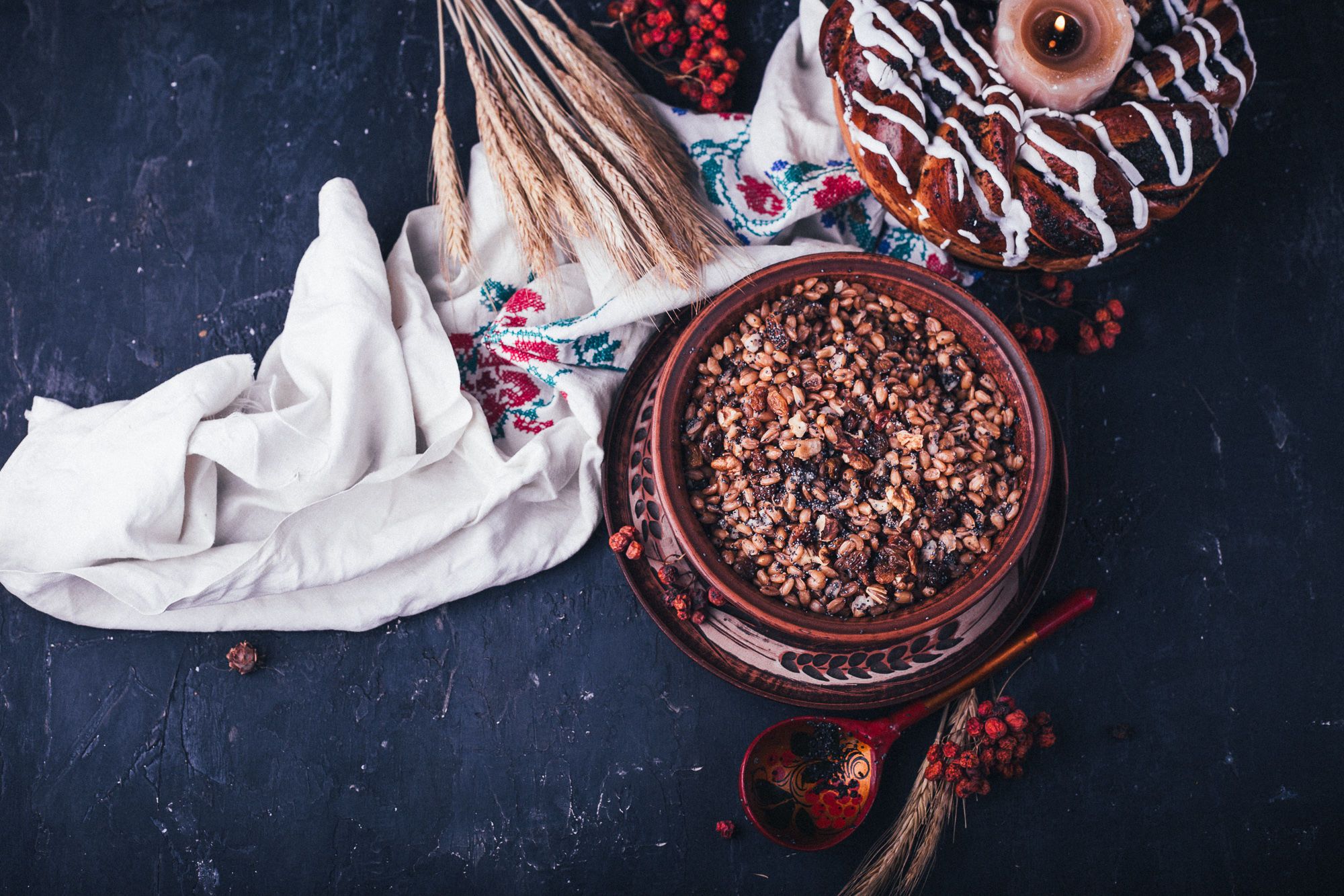 Кутя, для блогів