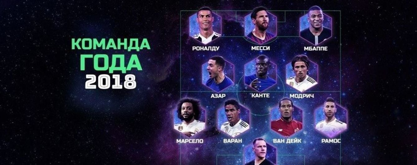 УЕФА назвал символическую команду 2018 года по версии болельщиков