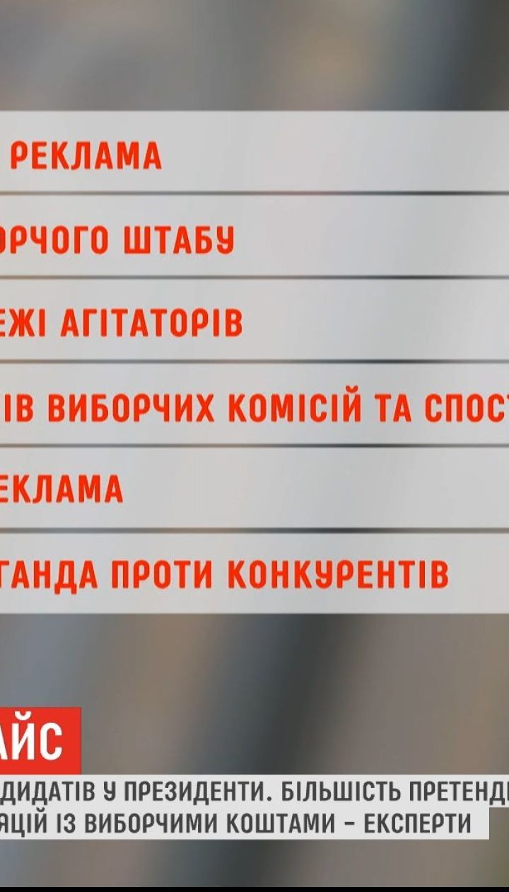 Избирательный прайс: сколько стоит организация кампании