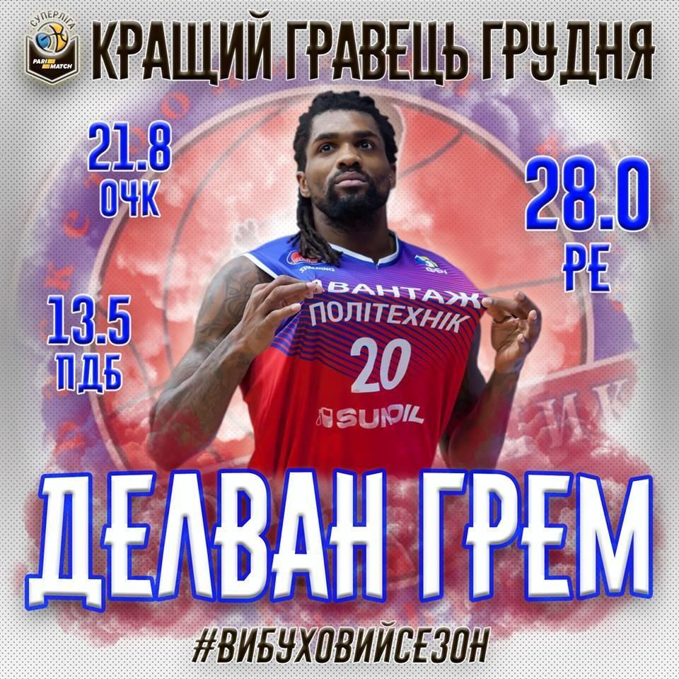 гравець грудня