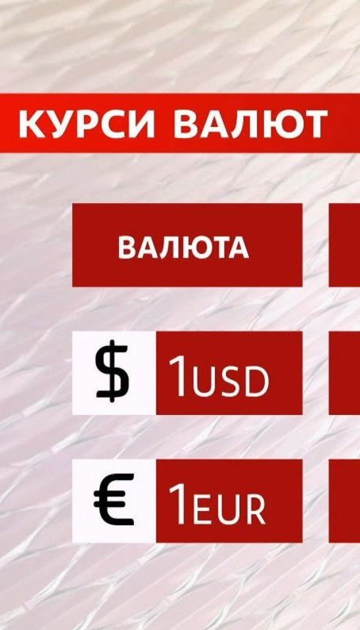 Яка середня зарплата буде в українців найближчі три роки – економічні новини