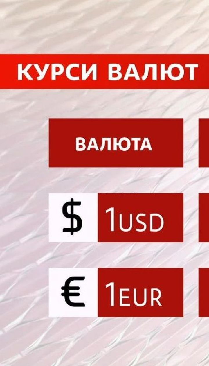 Какая средняя зарплата будет у украинцев ближайшие три года - экономические новости