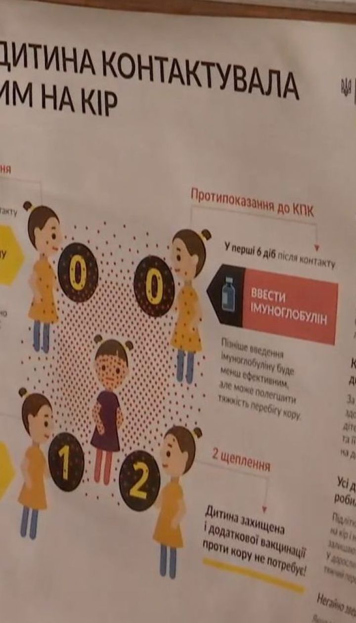 На Одещині батьки виступають проти шпиталізації дітей, які захворіли на кір