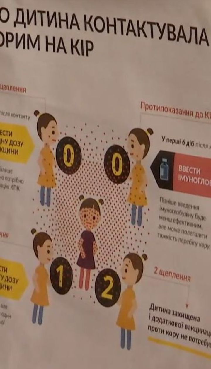 В Одесской области родители выступают против госпитализации детей, заболевших корью
