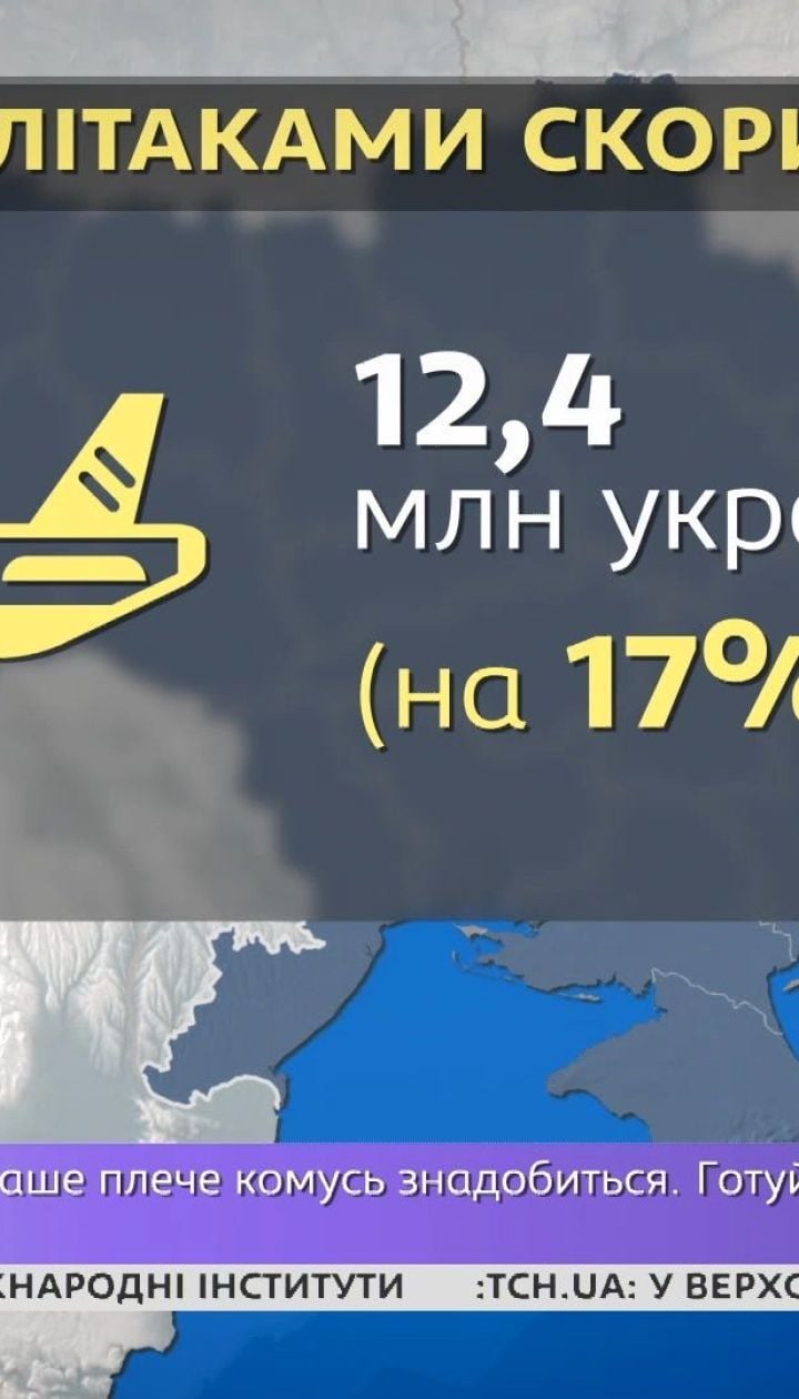 Полеты украинцев, субсидии и курс валют - экономические новости
