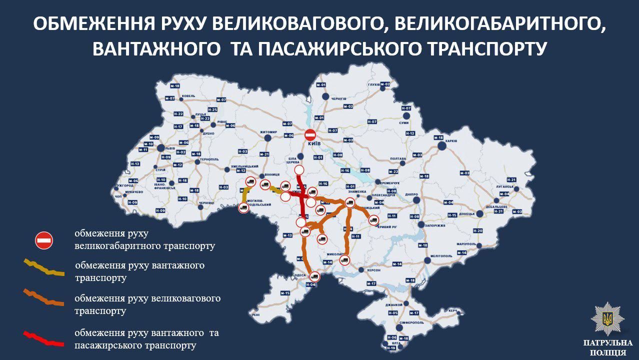 Обмеження руху