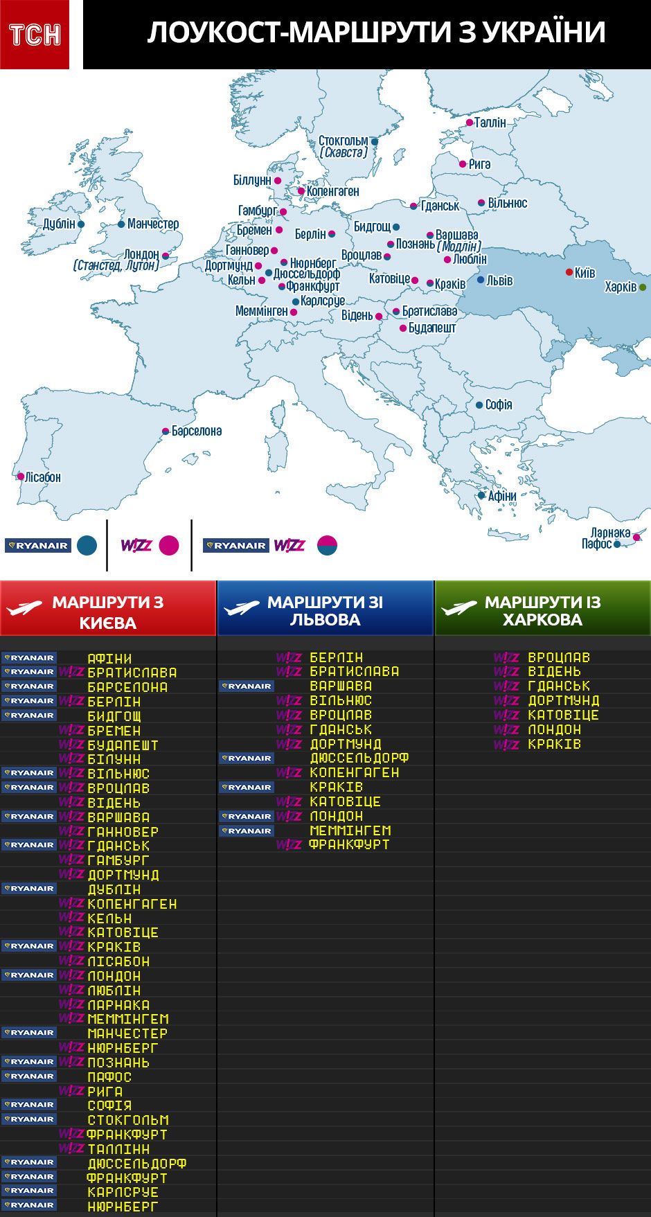 Лоукост маршрути з України , інфографіка