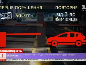 Як каратимуть водіїв, які не зареєстрували авто з ГБО