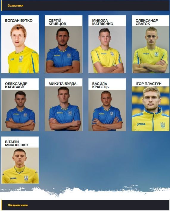 Склад збірної України з сайту ФФУ