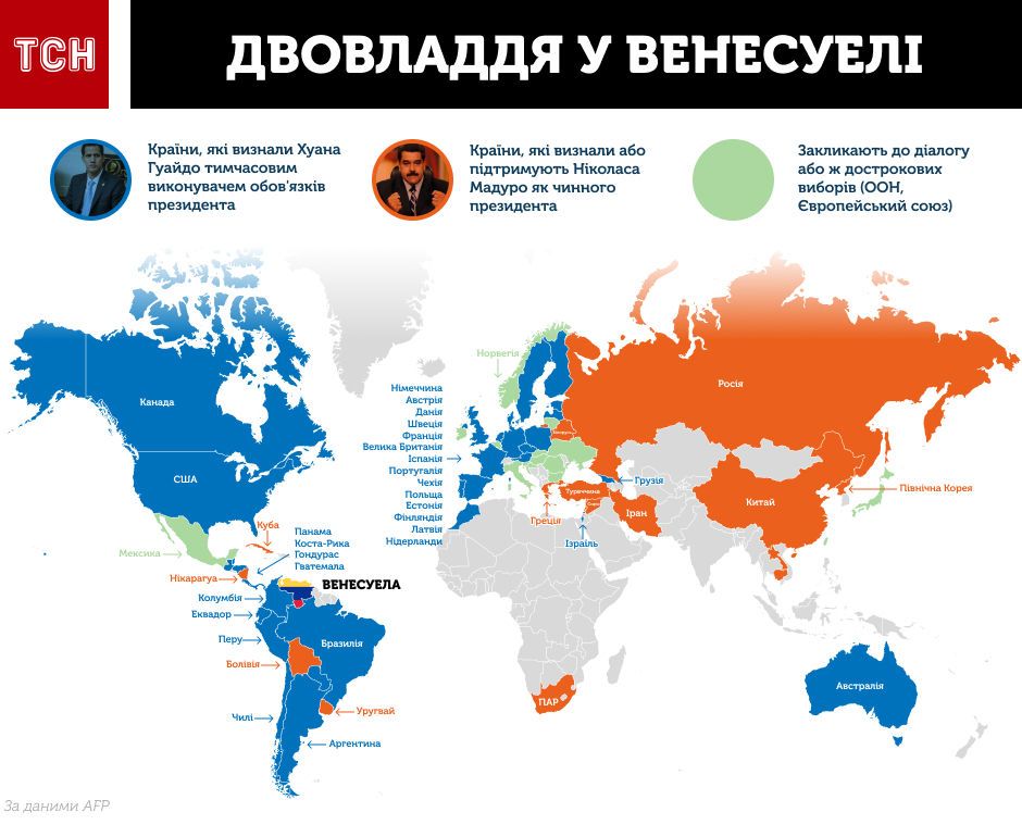 Хто визнав Гуайдо президентом Венесуели. Інфографіка (оновлено)