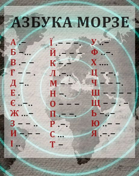 Азбука морзе по фото