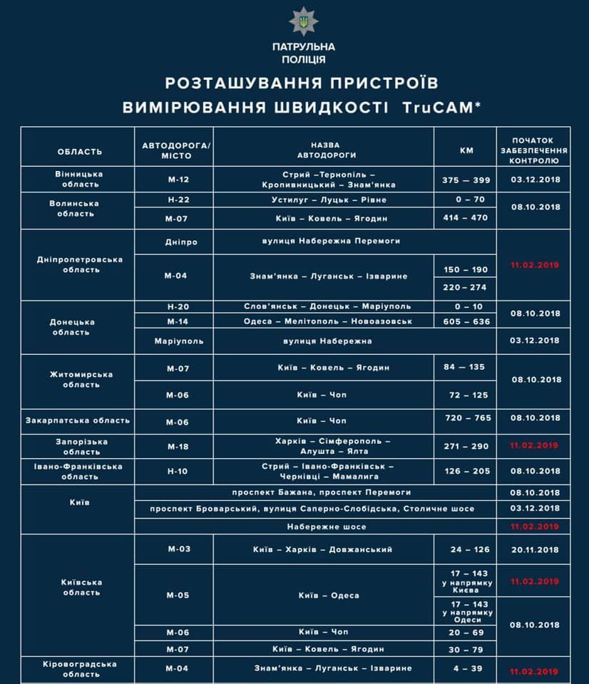 Карта розташування Trucam_1