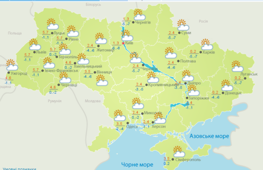 погода, 10 лютого