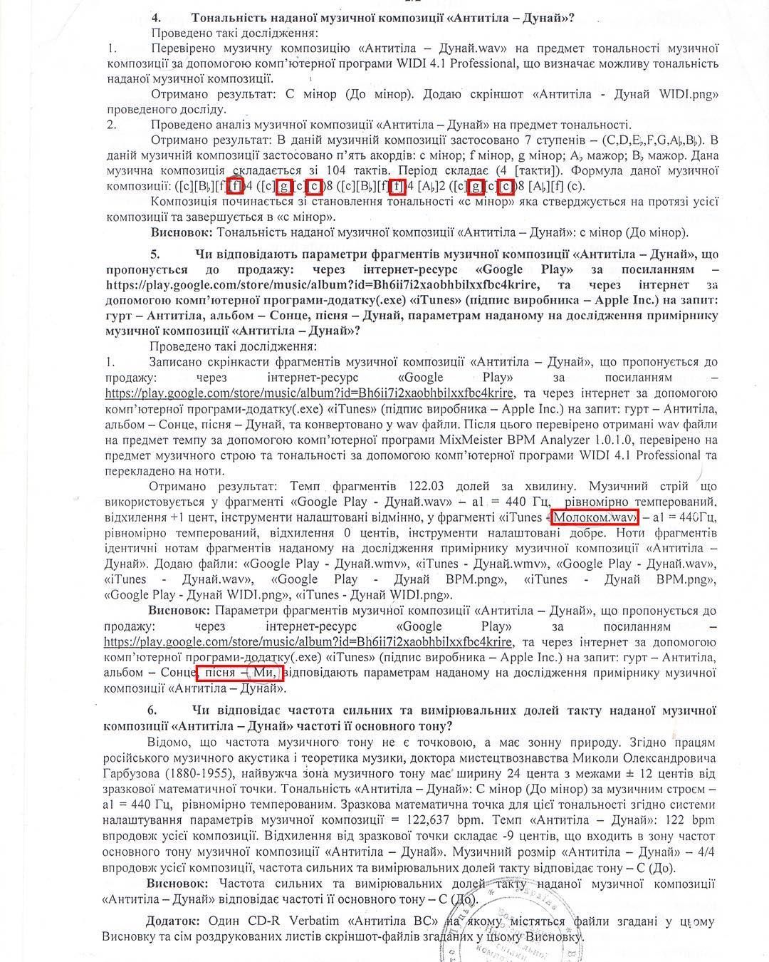 Антитіла, суд_3