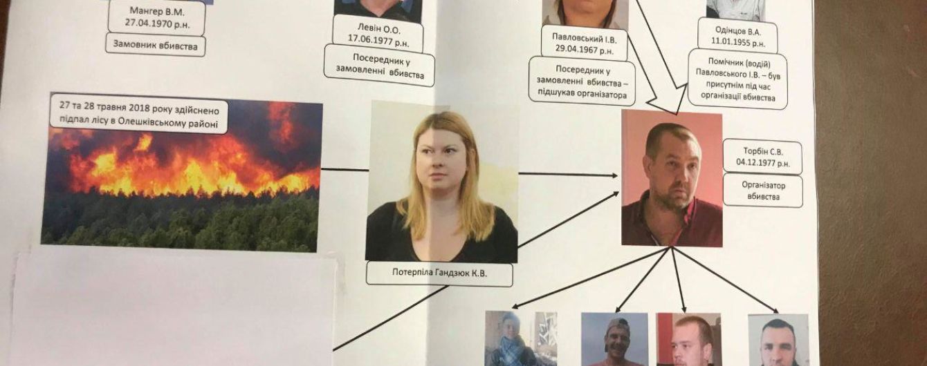 Подозреваемым в убийстве Гандзюк изменили подозрение на более снисходительную - СМИ