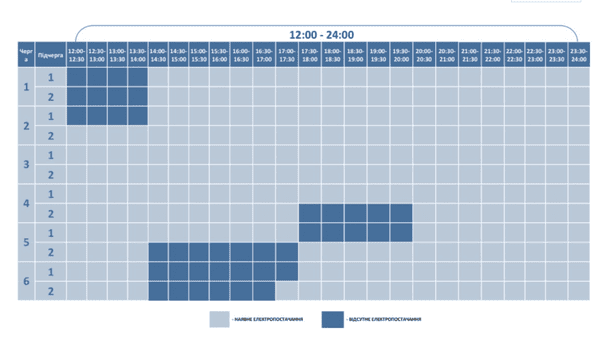 Графік відключення світла на Волині 28 листопада