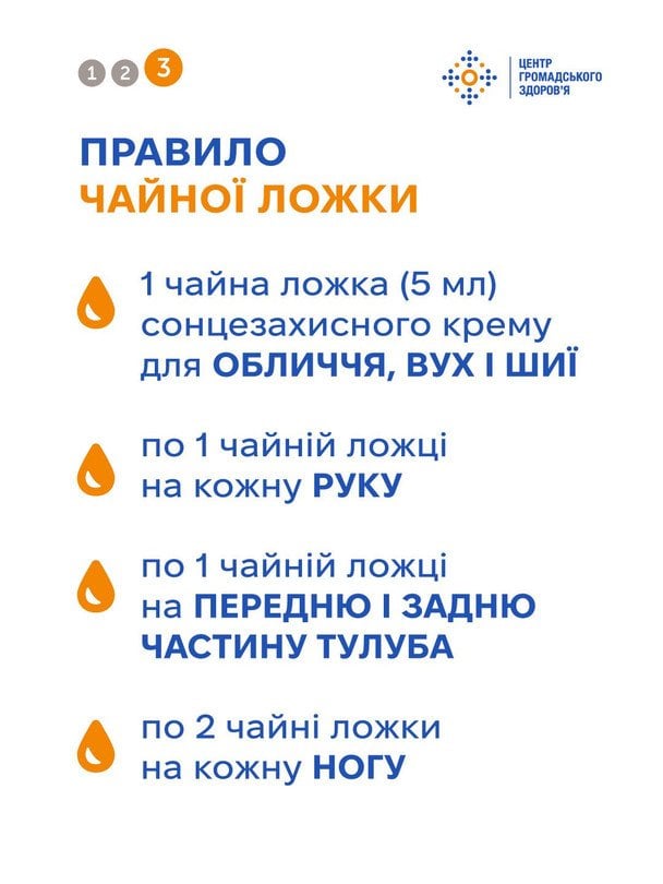 Правила нанесеня SPF-крему / © Центр громадського здоров’я МОЗ України