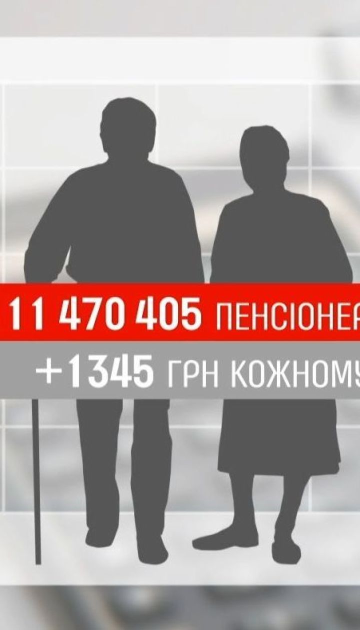 Уряд планує підвищити пенсії українців і монетизувати субсидії з початку березня