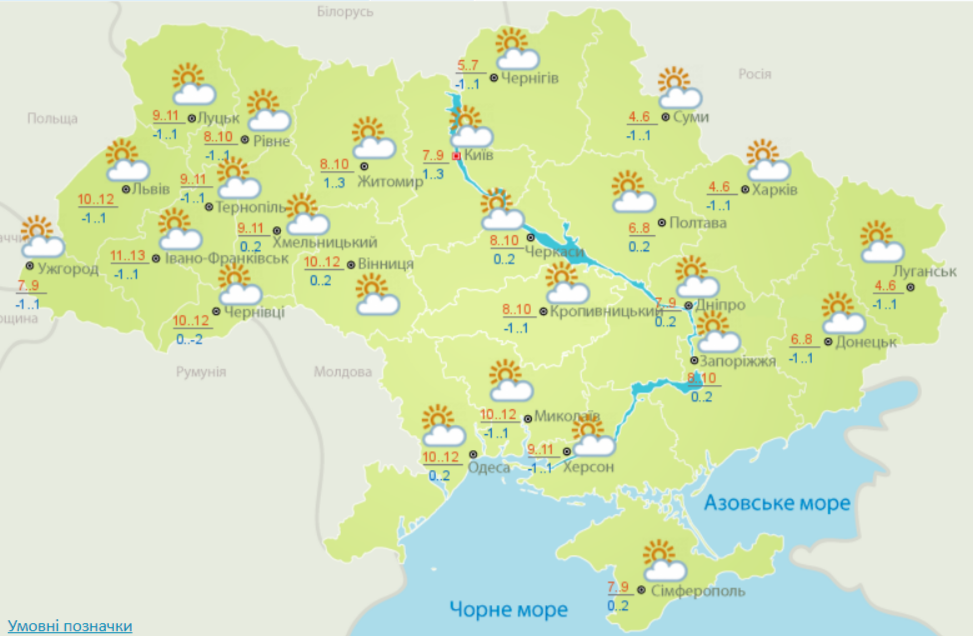 погода, 17 лютого