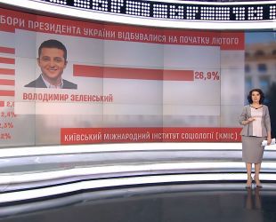 Соцопрос подтверждает рост популярности Зеленского