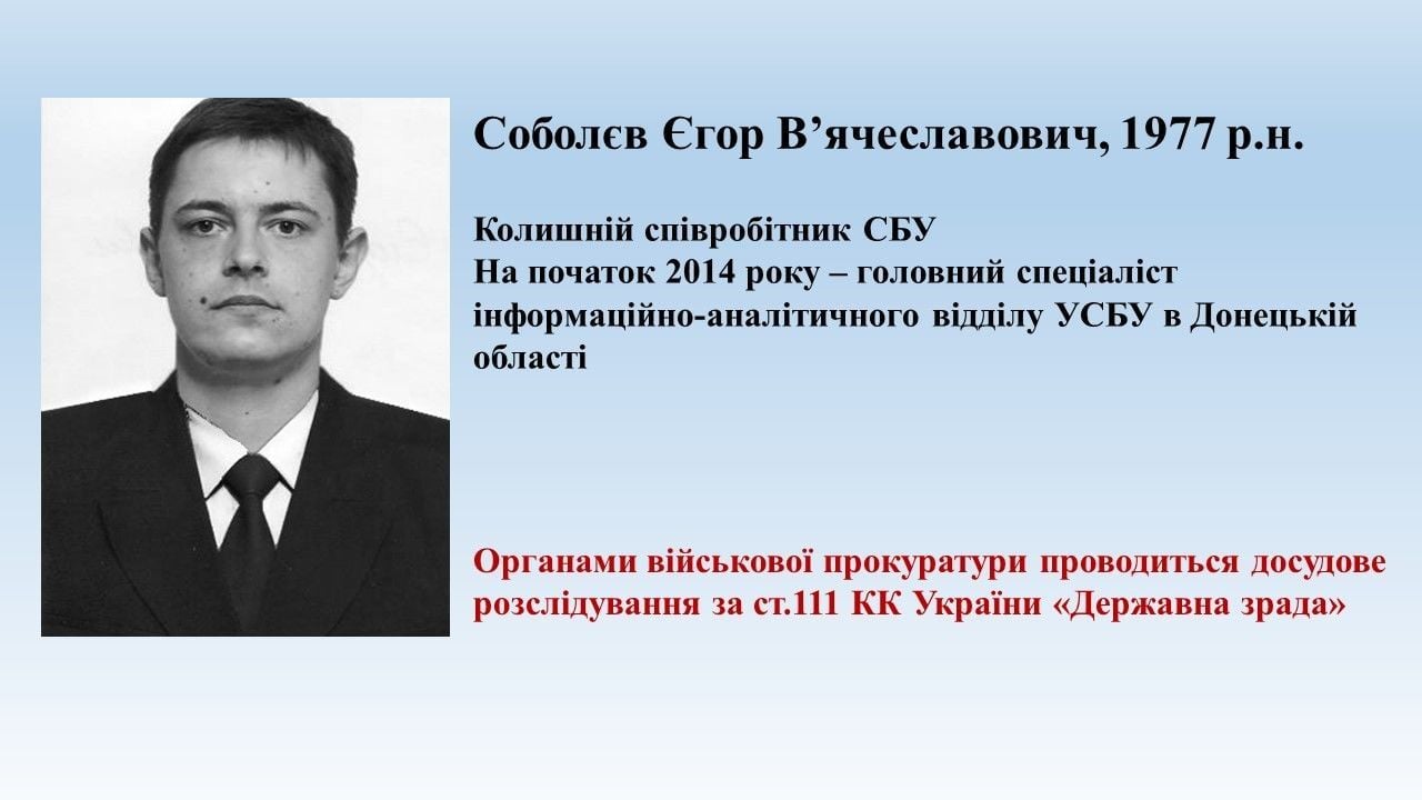 Соболєв Єгор В’ячеславович