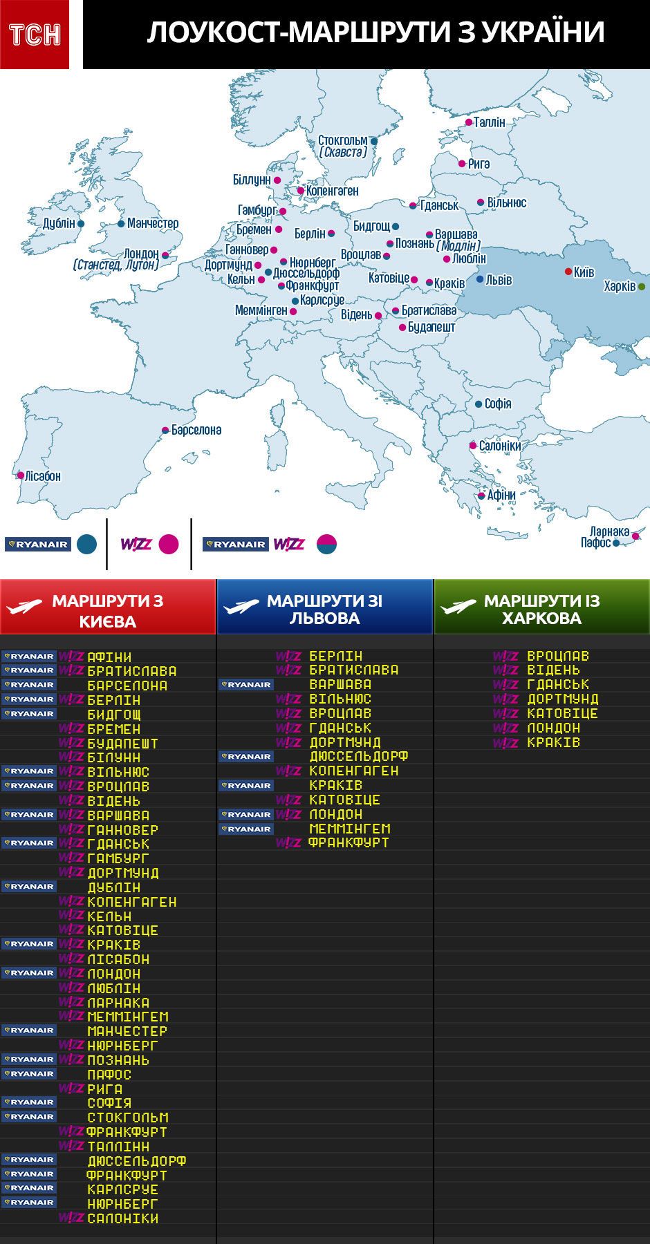 Лоукост, WizzAir, Ryanair усі маршрути лоукостів, Інфографіка