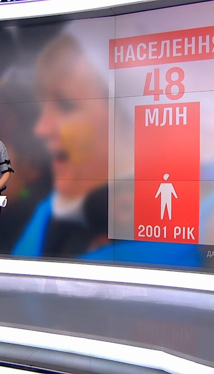 В Украине умирает почти вдвое больше людей, чем рождается - Госстат
