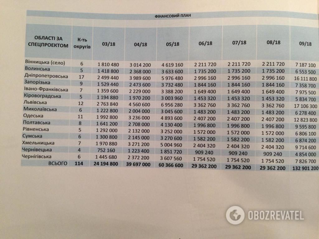 Піраміда ВО Батьківщина_7