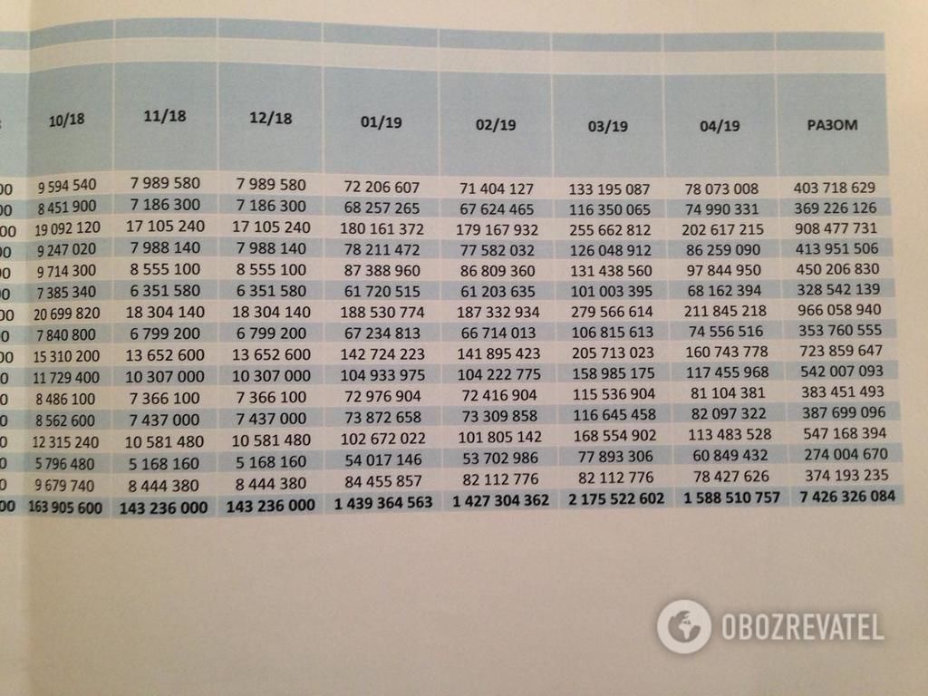 Піраміда ВО Батьківщина_2