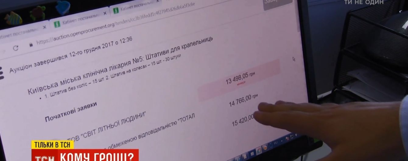 Как работает ProZorro: система пугает новичков бюрократией и вдохновляет участников миллионными прибылями