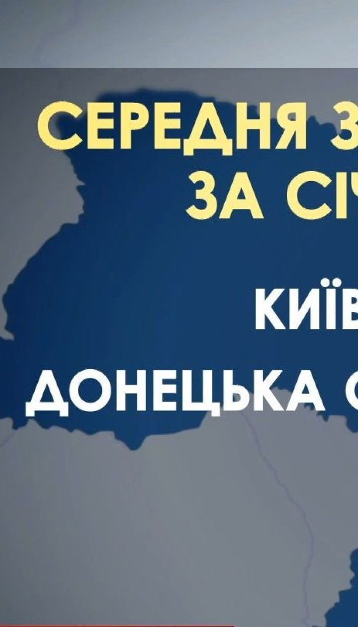 Як змінилася зарплата українців та наскільки подешевшав борщ – економічні новини