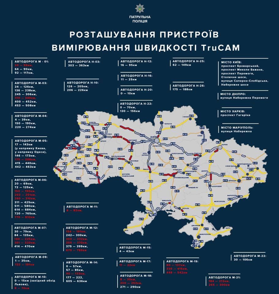 мапа трукам