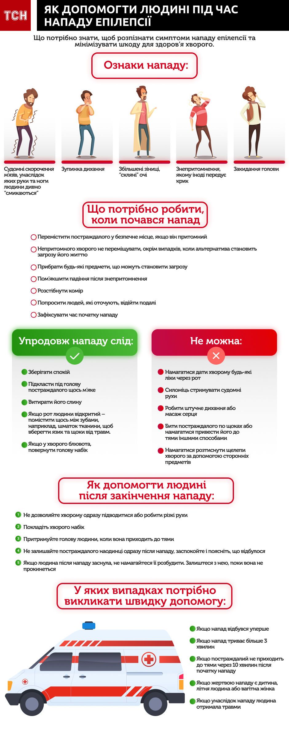 як допомогти у разі нападу епілепсії інфографіка