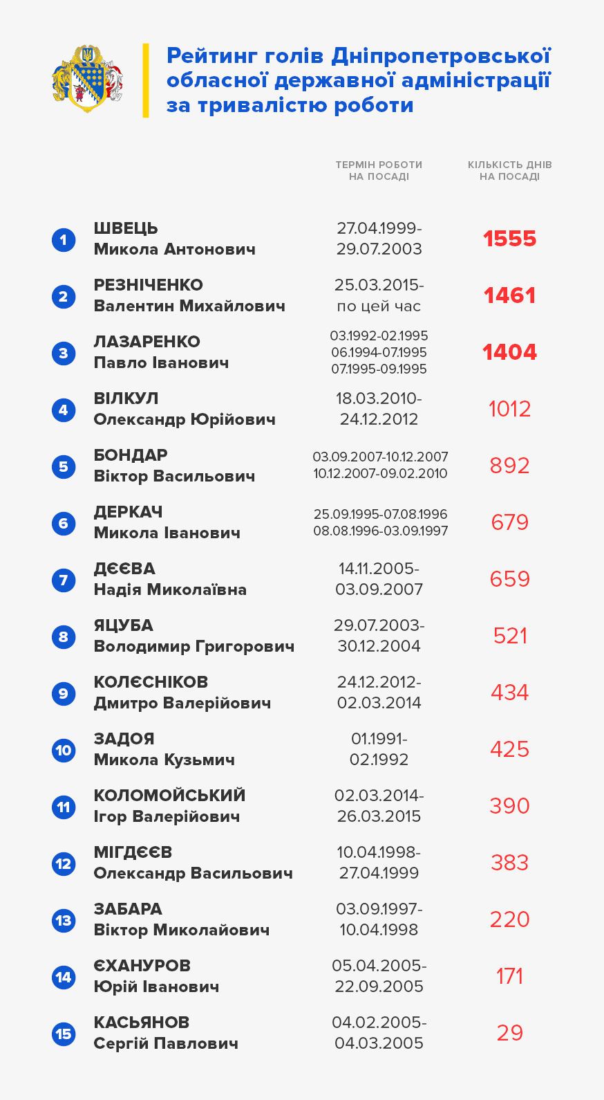 Валентин Резніченко_реклама