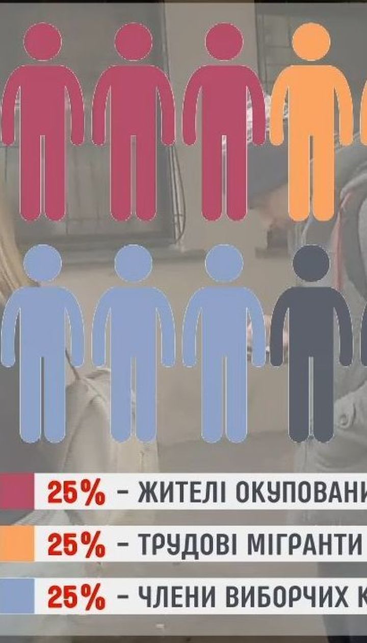 Передвиборчий ажіотаж: у Києві рекордна кількість охочих змінити місце голосування