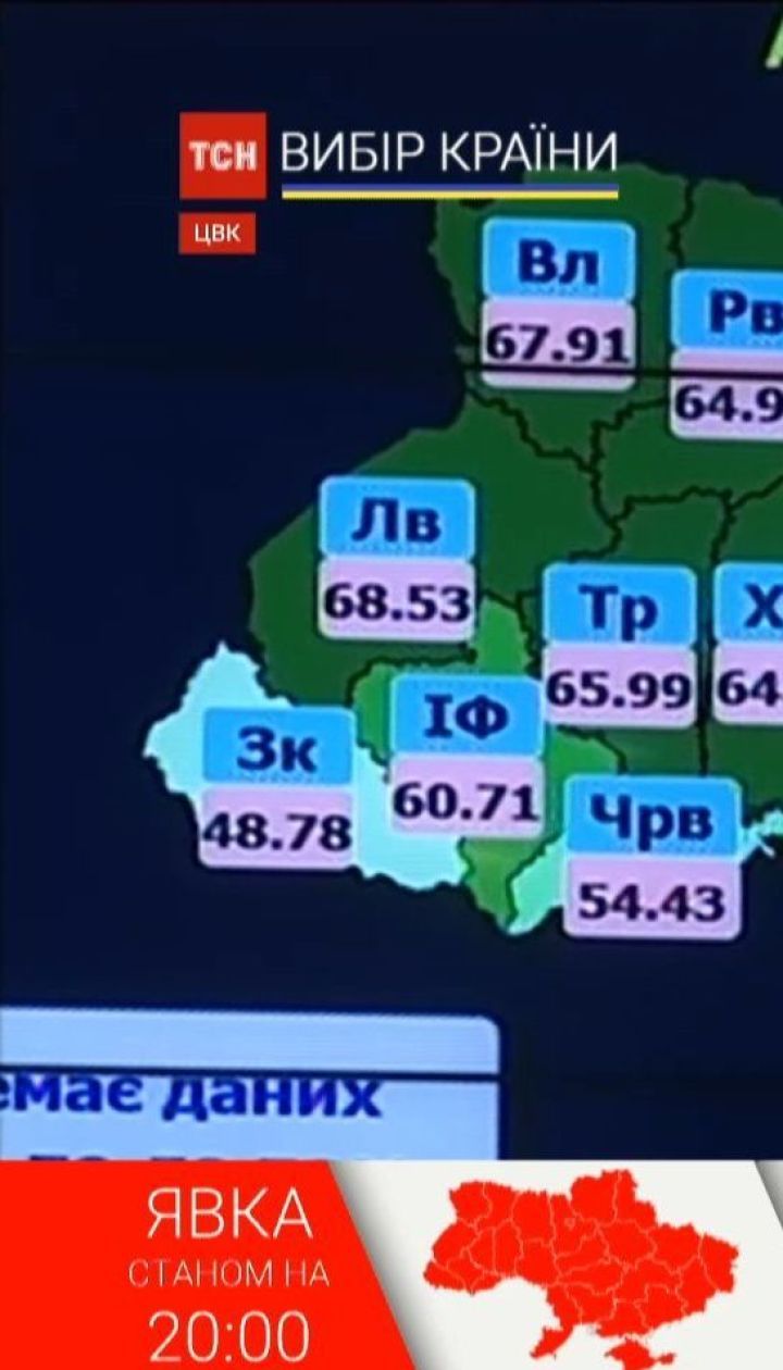 ЦВК оприлюднила останні дані про явку виборців на дільниці