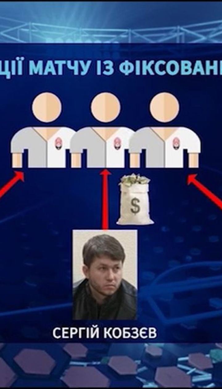 Поймали с поличным: организаторов договорного матча дублей "Зари" и "Динамо" задержали правоохранители