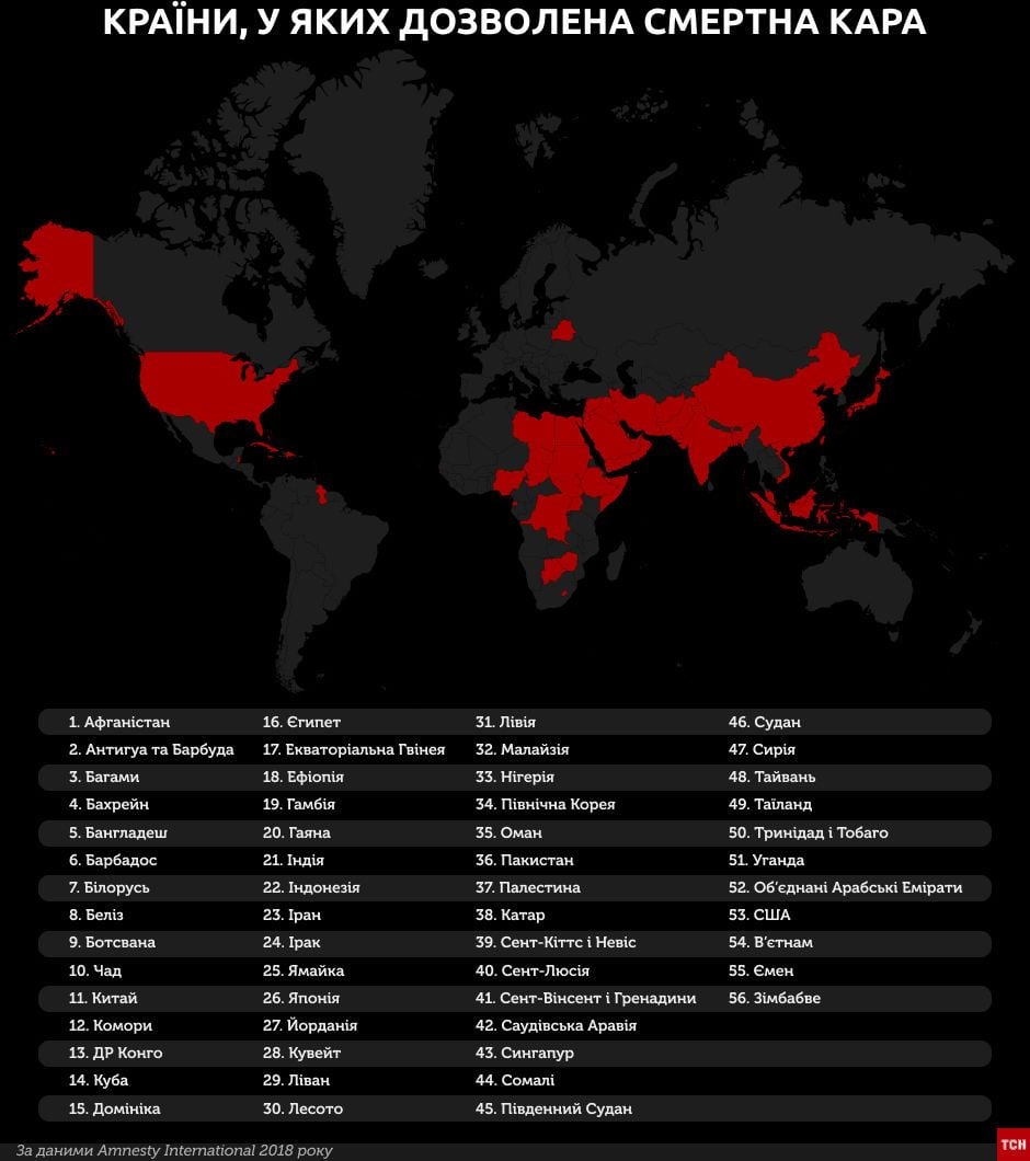 інфографіка смертна кара