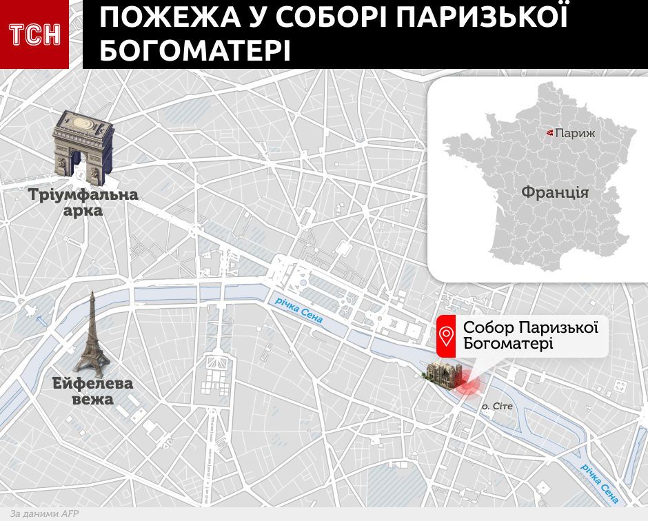 Собор Паризької Богоматері, Нотр-Дам, Париж, інфографіка
