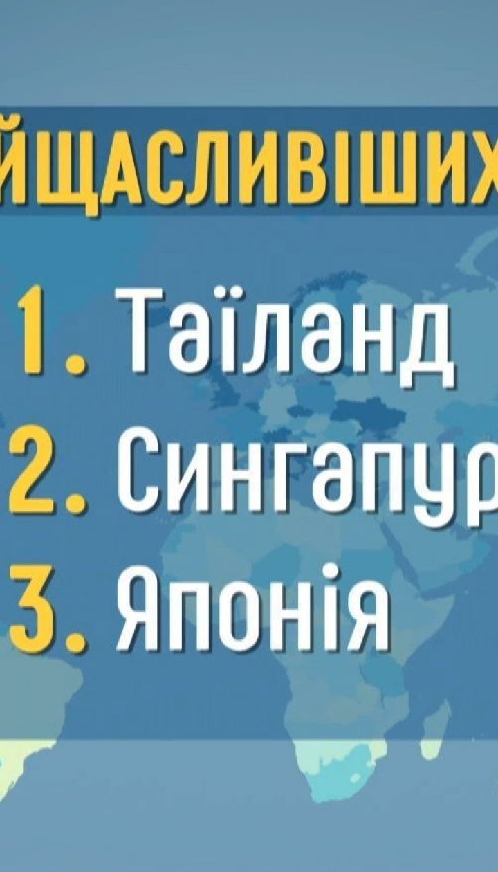 Курс валют та електронний реєстр лікарняних – Економічні новини