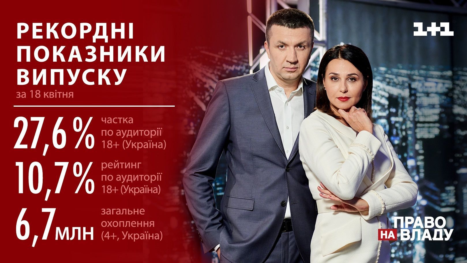 Право на владу