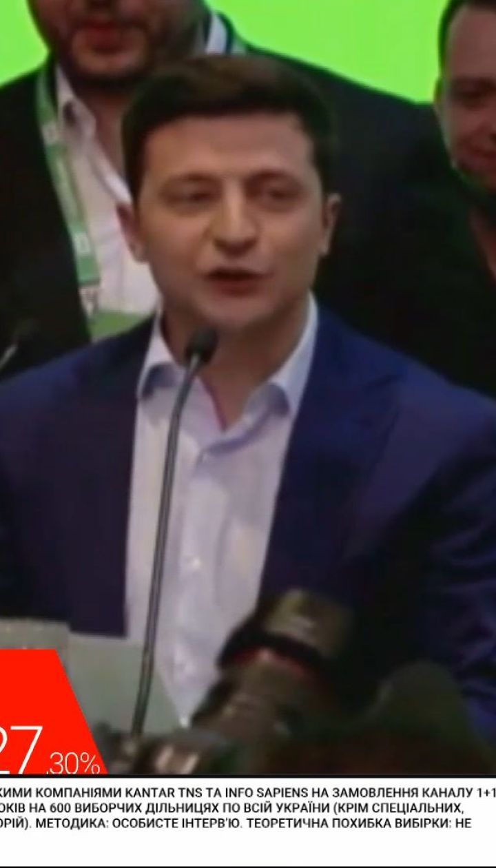 Штаб Зеленського відреагував на перші результати екзит-полів