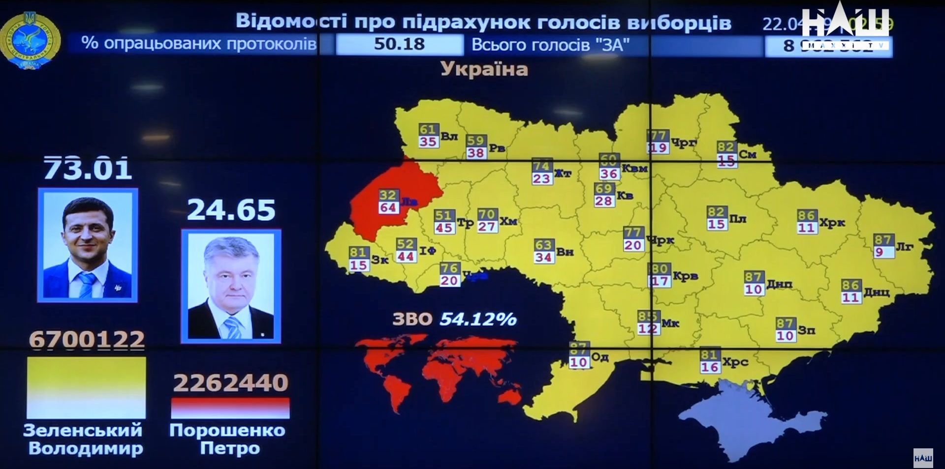 Табло ЦВК
