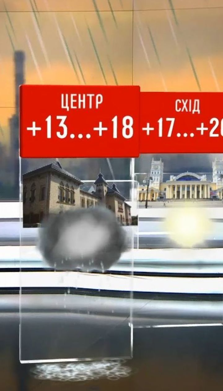 Прогноз погоди: в Україну повертаються дощі