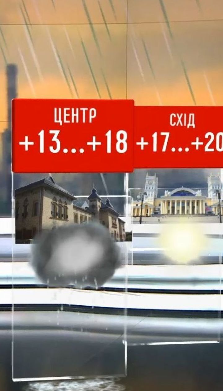 Прогноз погоды: в Украину возвращаются дожди
