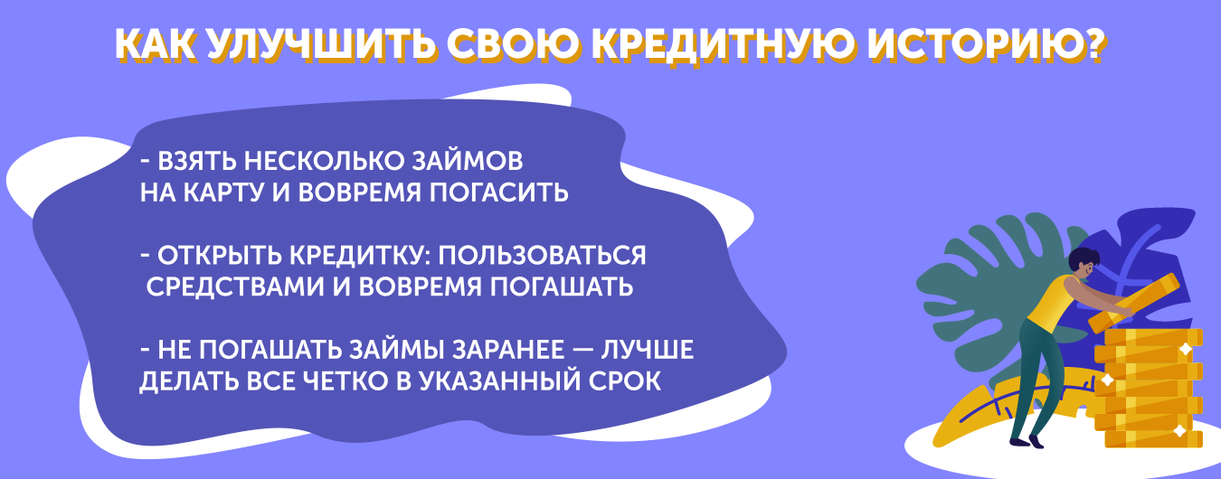 Кредит-банк_реклама